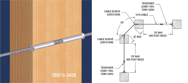 Cable Railing Basics Atlantis Rail Systems