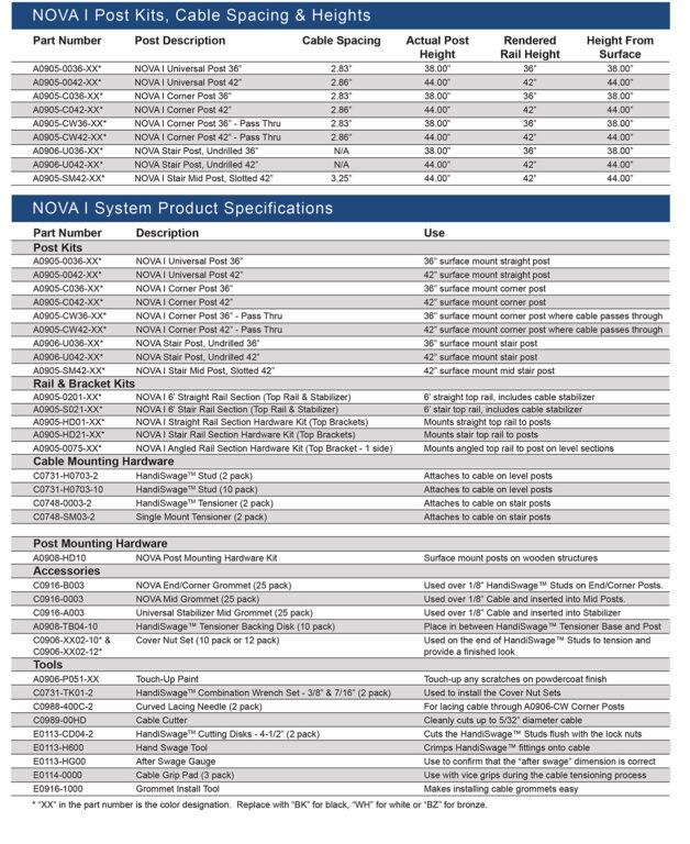 NOVA Cable Railing Specifications & Options - Atlantis Rail Systems